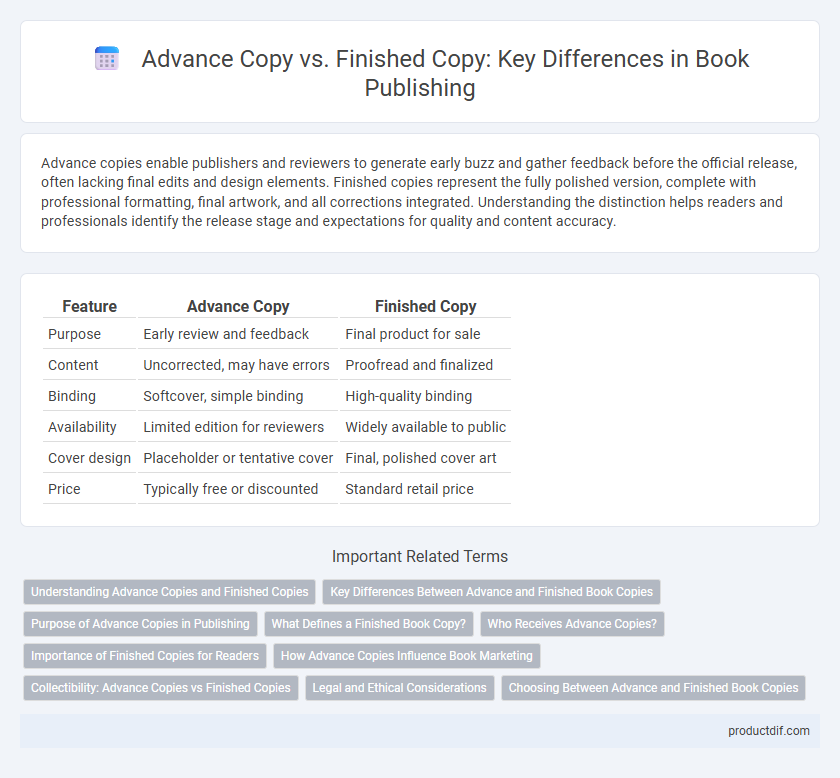 Advance Copy vs. Finished Copy: Key Differences in Book Publishing