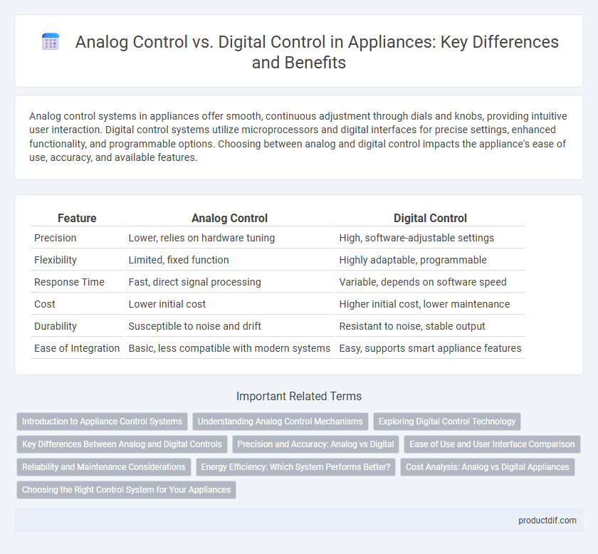 Analog Control vs. Digital Control in Appliances: Key Differences and Benefits