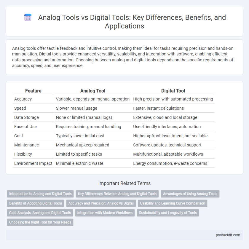 Analog Tools vs Digital Tools: Key Differences, Benefits, and Applications