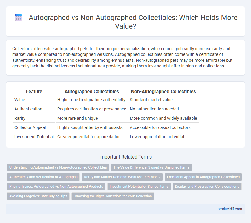 Autographed vs Non-Autographed Collectibles: Which Holds More Value?