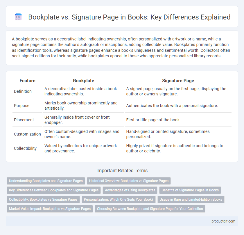 Bookplate vs. Signature Page in Books: Key Differences Explained