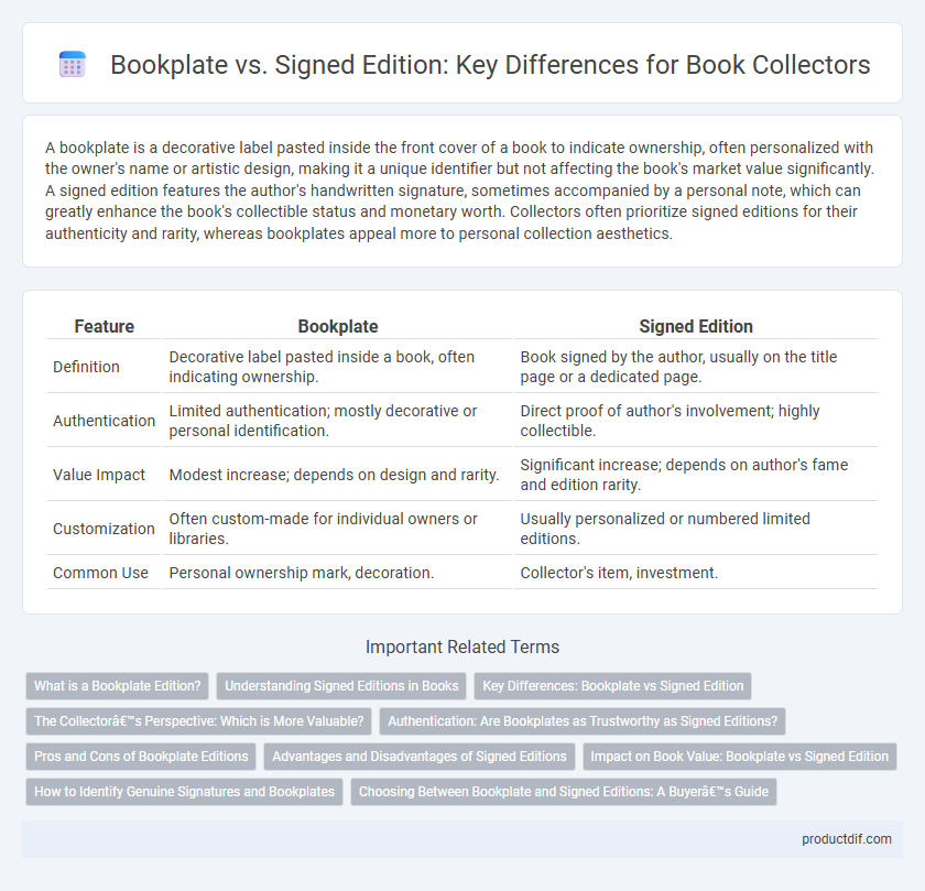 Bookplate vs. Signed Edition: Key Differences for Book Collectors
