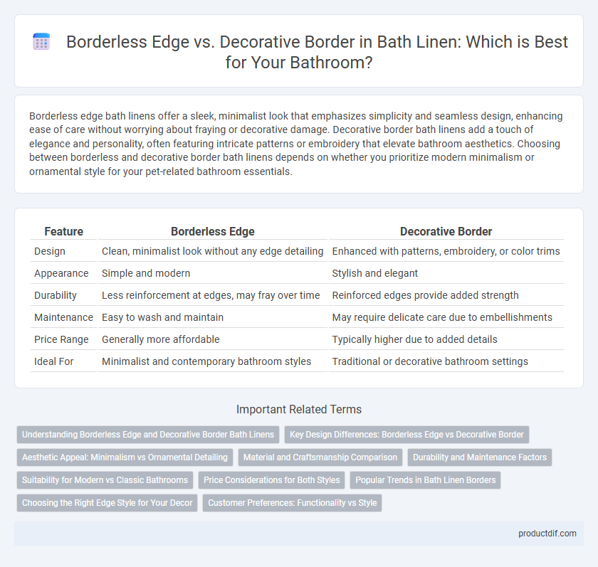 Borderless Edge vs. Decorative Border in Bath Linen: Which is Best for Your Bathroom?