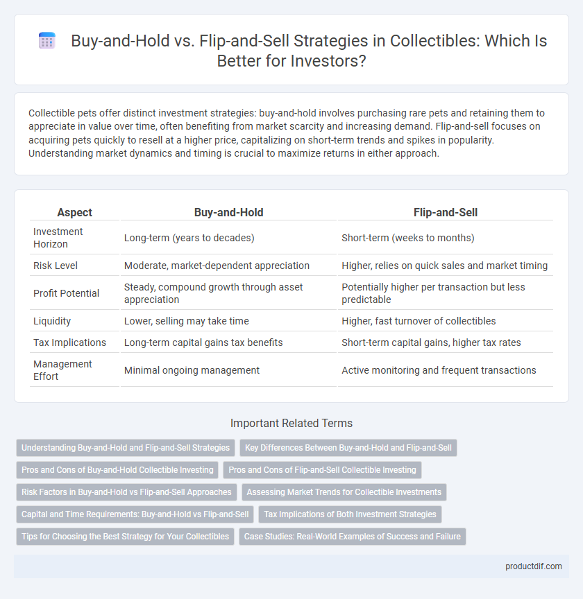 Buy-and-Hold vs. Flip-and-Sell Strategies in Collectibles: Which Is Better for Investors?
