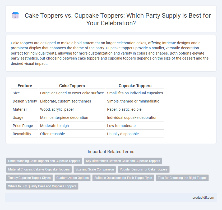 Cake Toppers vs. Cupcake Toppers: Which Party Supply is Best for Your Celebration?