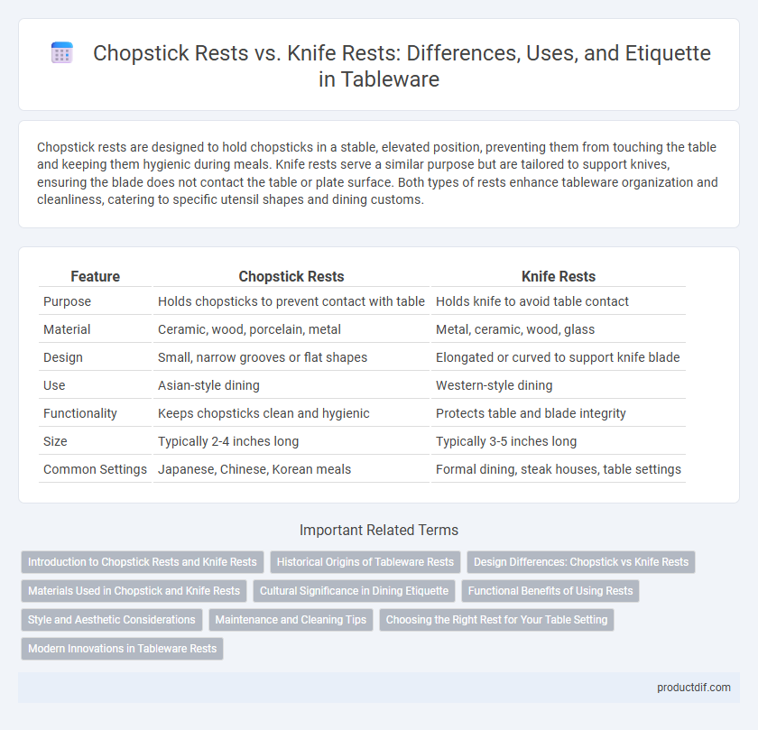 Chopstick Rests vs. Knife Rests: Differences, Uses, and Etiquette in Tableware