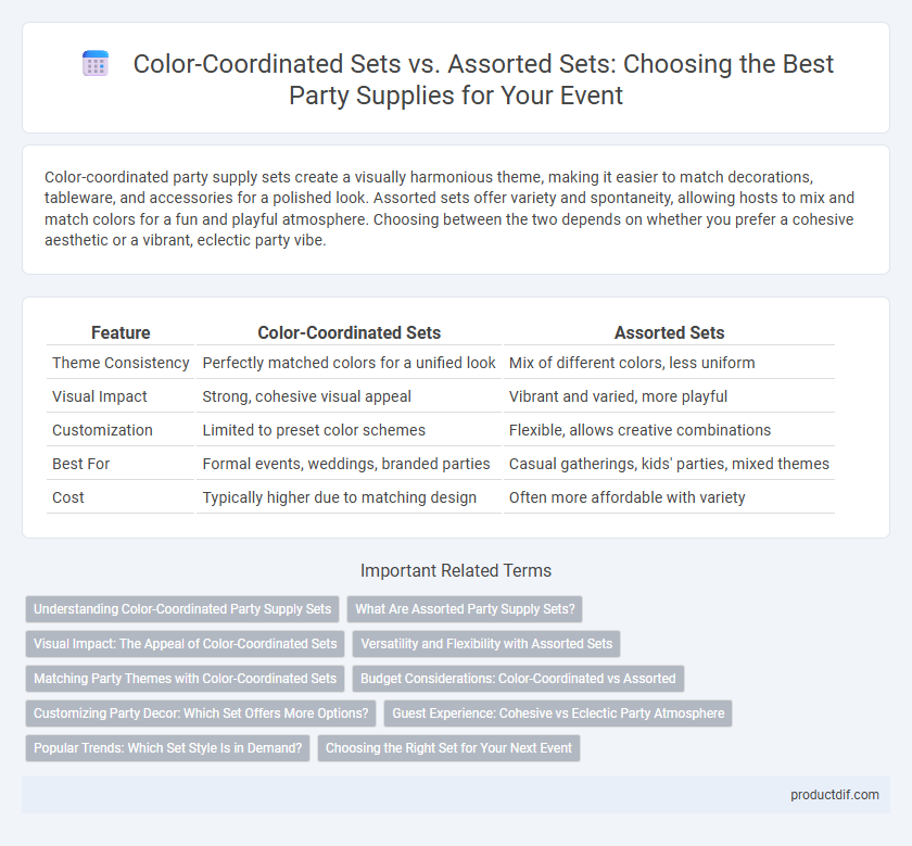Color-Coordinated Sets vs. Assorted Sets: Choosing the Best Party Supplies for Your Event