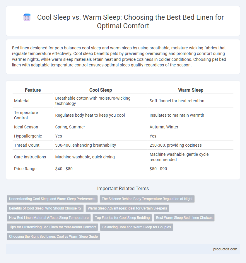 Cool Sleep vs. Warm Sleep: Choosing the Best Bed Linen for Optimal Comfort