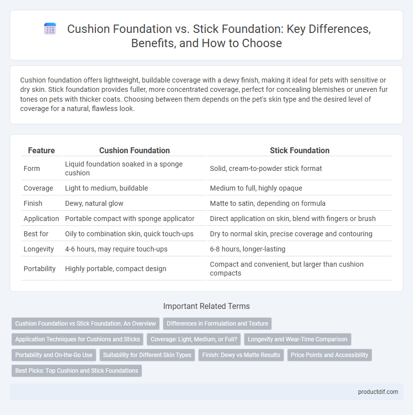 Cushion Foundation vs. Stick Foundation: Key Differences, Benefits, and How to Choose