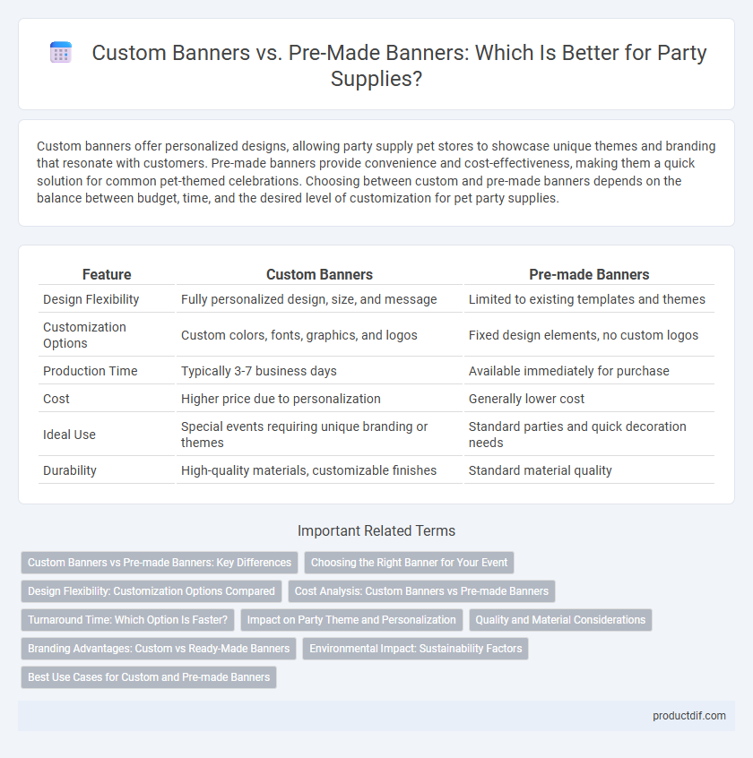 Custom Banners vs. Pre-Made Banners: Which Is Better for Party Supplies?