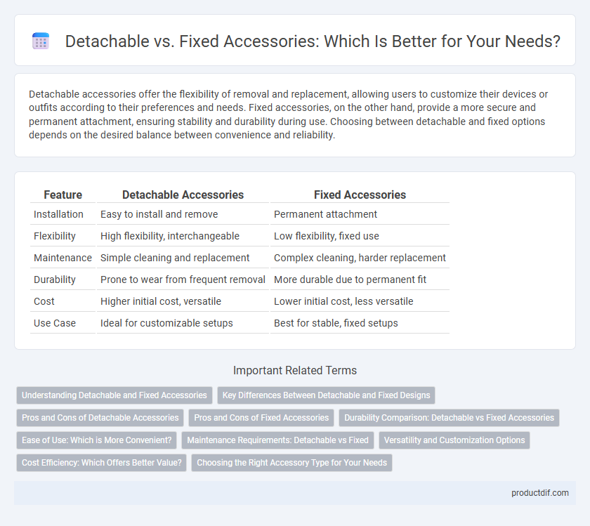 Detachable vs. Fixed Accessories: Which Is Better for Your Needs?
