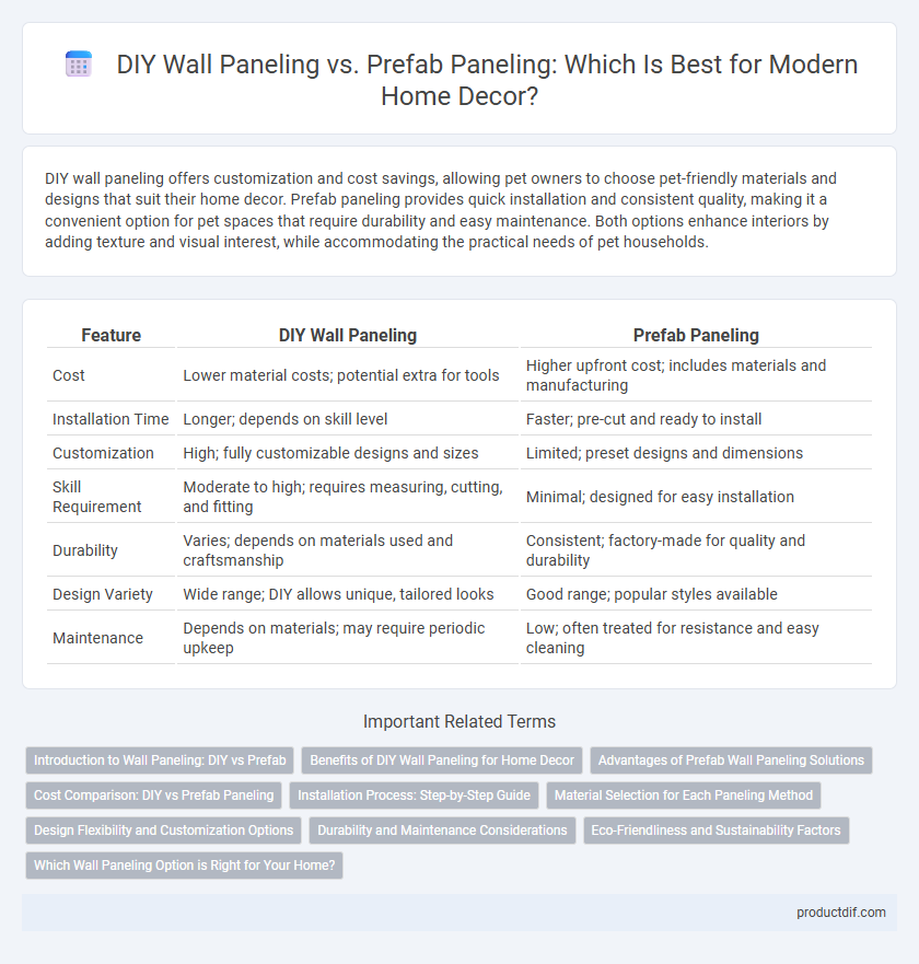 DIY Wall Paneling vs. Prefab Paneling: Which Is Best for Modern Home Decor?
