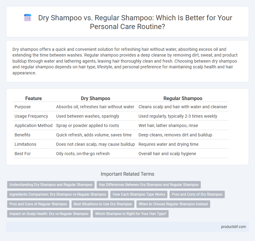 Dry Shampoo vs. Regular Shampoo: Which Is Better for Your Personal Care Routine?