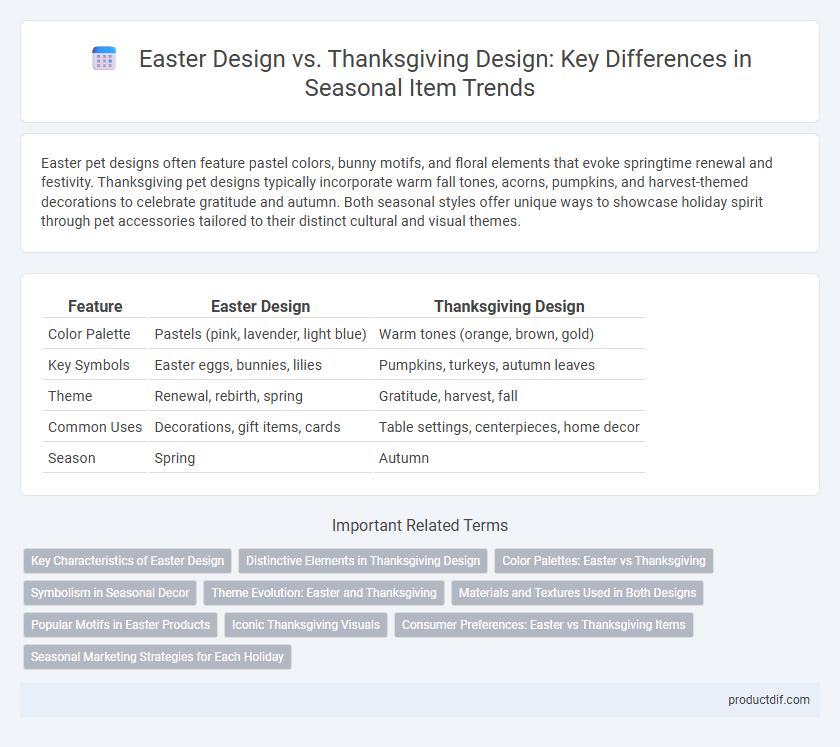 Easter Design vs. Thanksgiving Design: Key Differences in Seasonal Item Trends