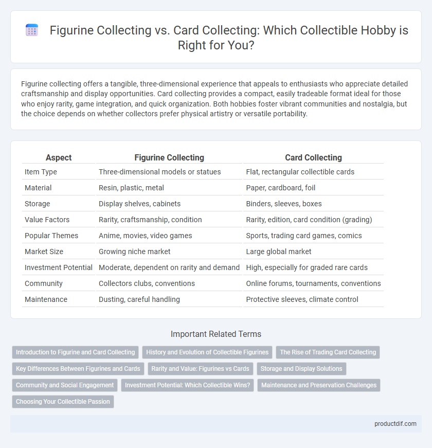 Figurine Collecting vs. Card Collecting: Which Collectible Hobby is Right for You?