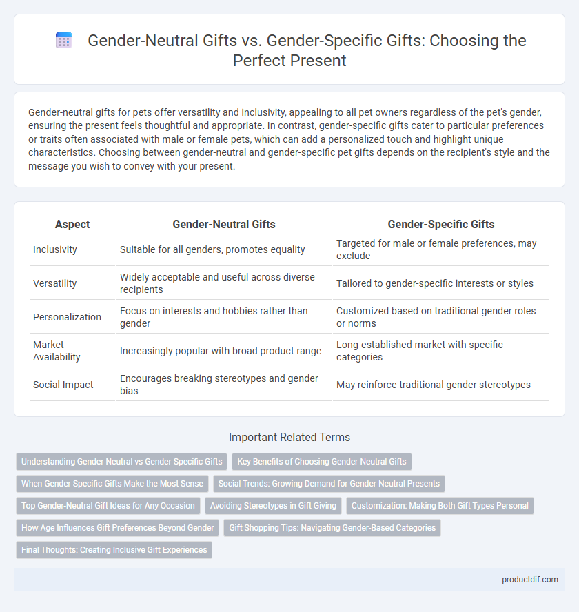 Gender-Neutral Gifts vs. Gender-Specific Gifts: Choosing the Perfect Present