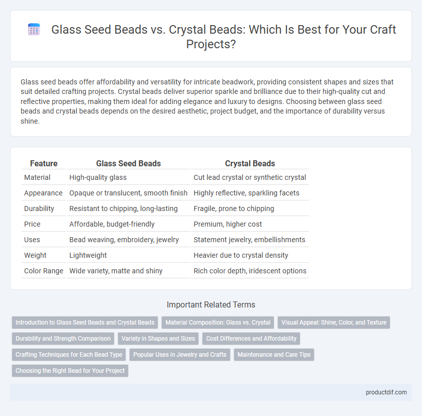 Glass Seed Beads vs. Crystal Beads: Which Is Best for Your Craft Projects?