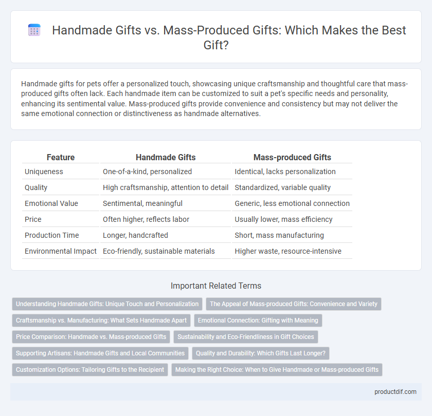 Handmade Gifts vs. Mass-Produced Gifts: Which Makes the Best Gift?