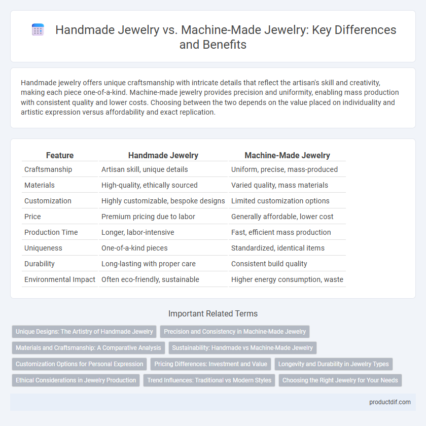 Handmade Jewelry vs. Machine-Made Jewelry: Key Differences and Benefits