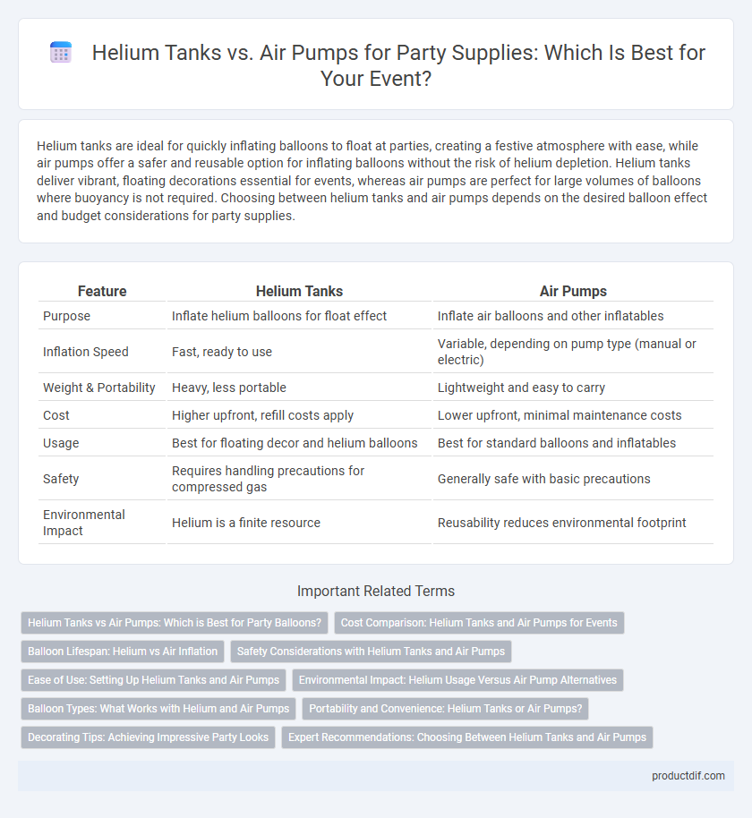 Helium Tanks vs. Air Pumps for Party Supplies: Which Is Best for Your Event?