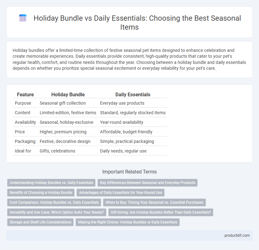 Holiday Bundle vs Daily Essentials: Choosing the Best Seasonal Items
