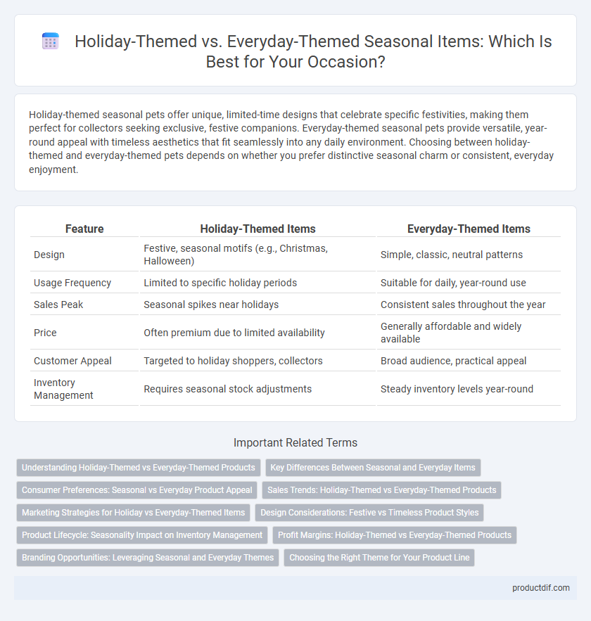 Holiday-Themed vs. Everyday-Themed Seasonal Items: Which Is Best for Your Occasion?