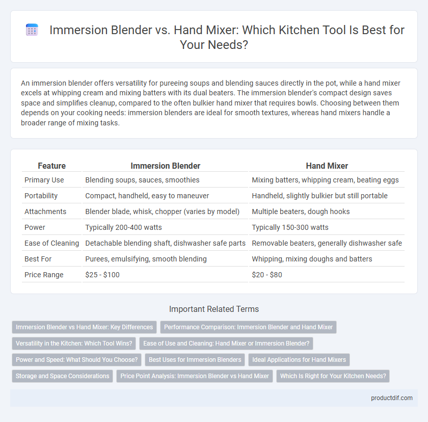 Immersion Blender vs. Hand Mixer: Which Kitchen Tool Is Best for Your Needs?