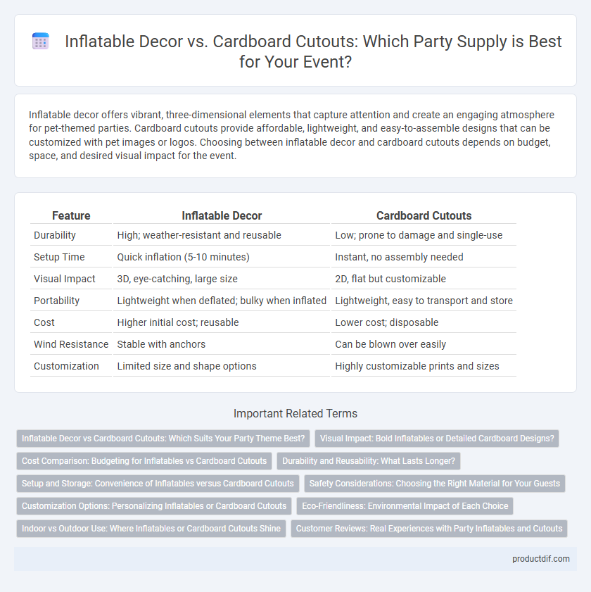 Inflatable Decor vs. Cardboard Cutouts: Which Party Supply is Best for Your Event?