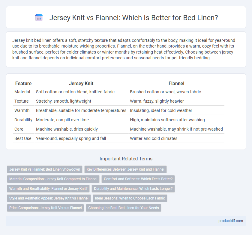 Jersey Knit vs Flannel: Which Is Better for Bed Linen?
