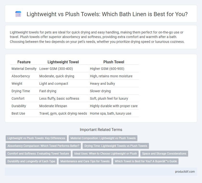 Lightweight vs Plush Towels: Which Bath Linen is Best for You?