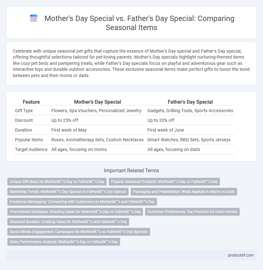 Mother's Day Special vs. Father's Day Special: Comparing Seasonal Items