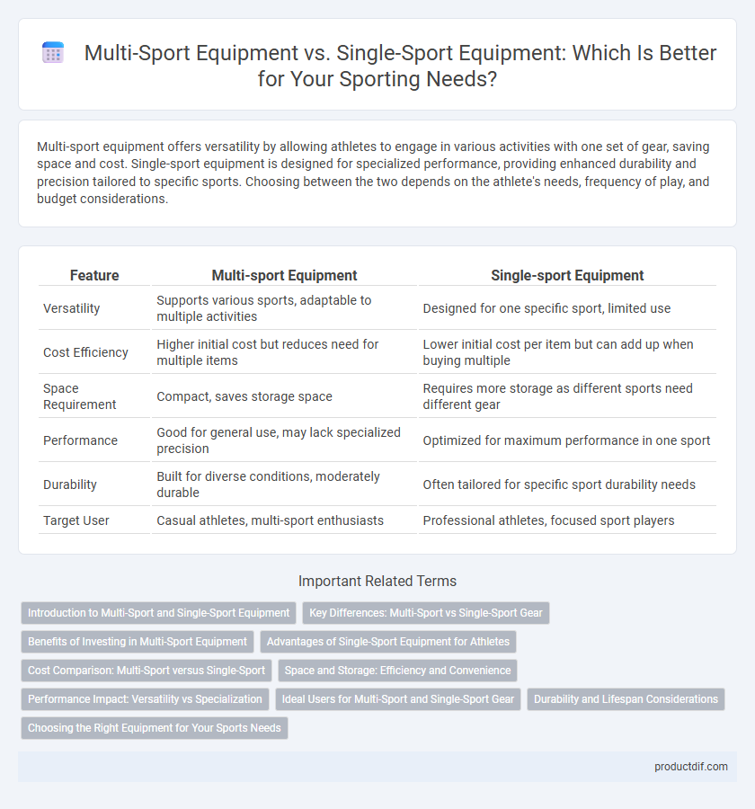 Multi-Sport Equipment vs. Single-Sport Equipment: Which Is Better for Your Sporting Needs?