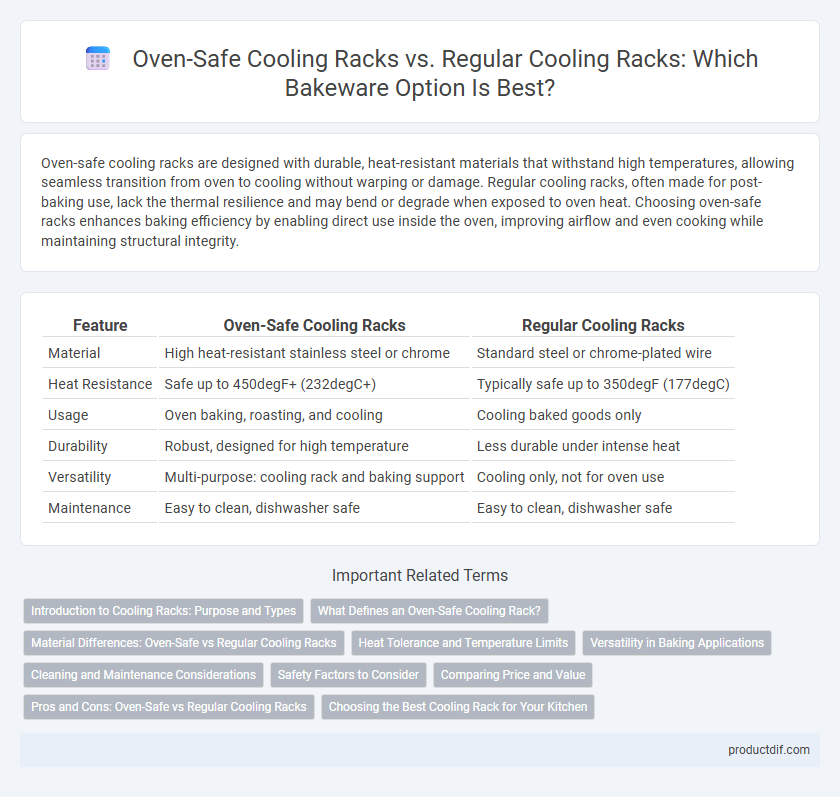 Oven-Safe Cooling Racks vs. Regular Cooling Racks: Which Bakeware Option Is Best?