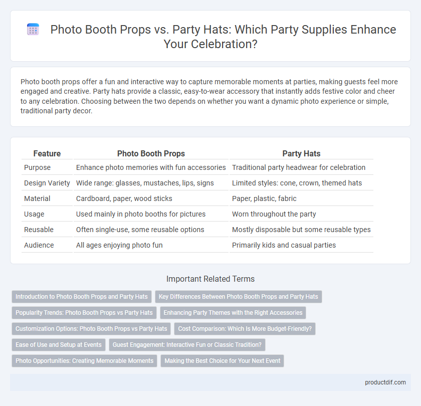 Photo Booth Props vs. Party Hats: Which Party Supplies Enhance Your Celebration?