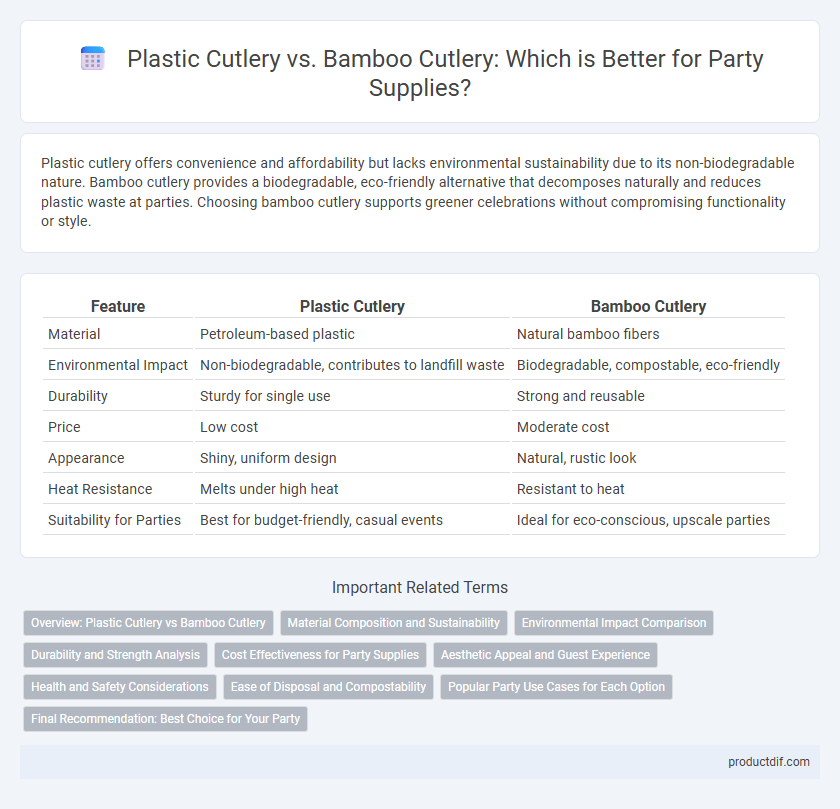 Plastic Cutlery vs. Bamboo Cutlery: Which is Better for Party Supplies?
