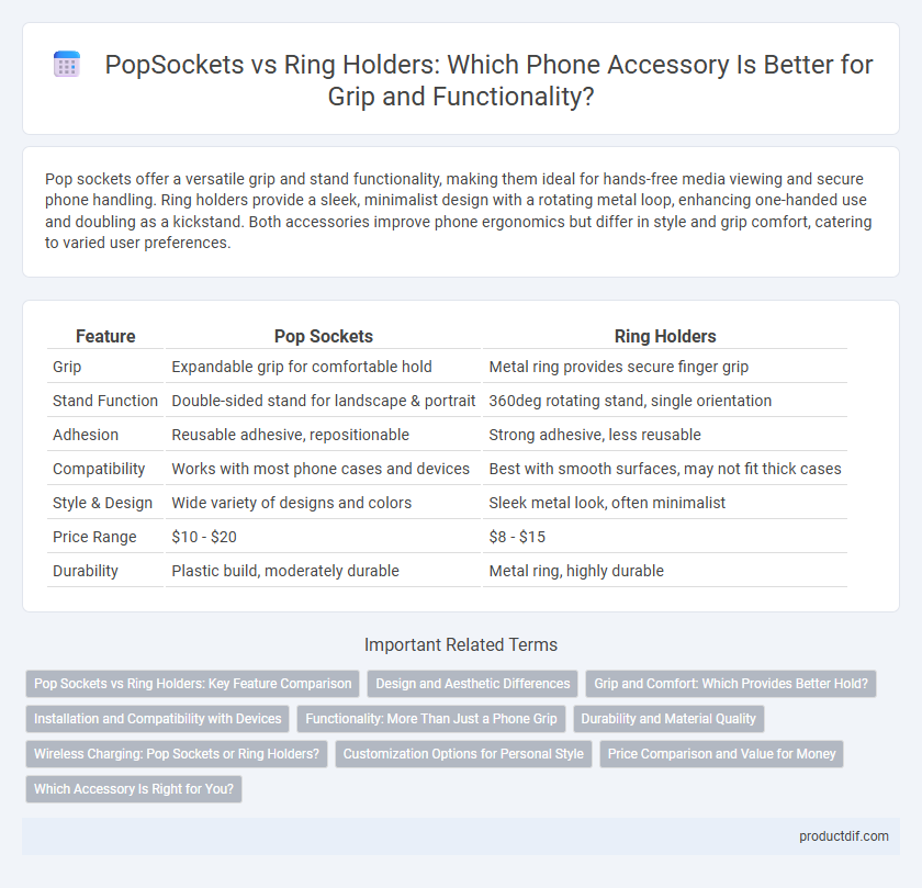 PopSockets vs Ring Holders: Which Phone Accessory Is Better for Grip and Functionality?