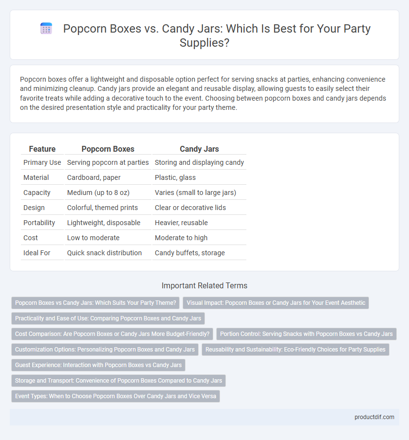 Popcorn Boxes vs. Candy Jars: Which Is Best for Your Party Supplies?