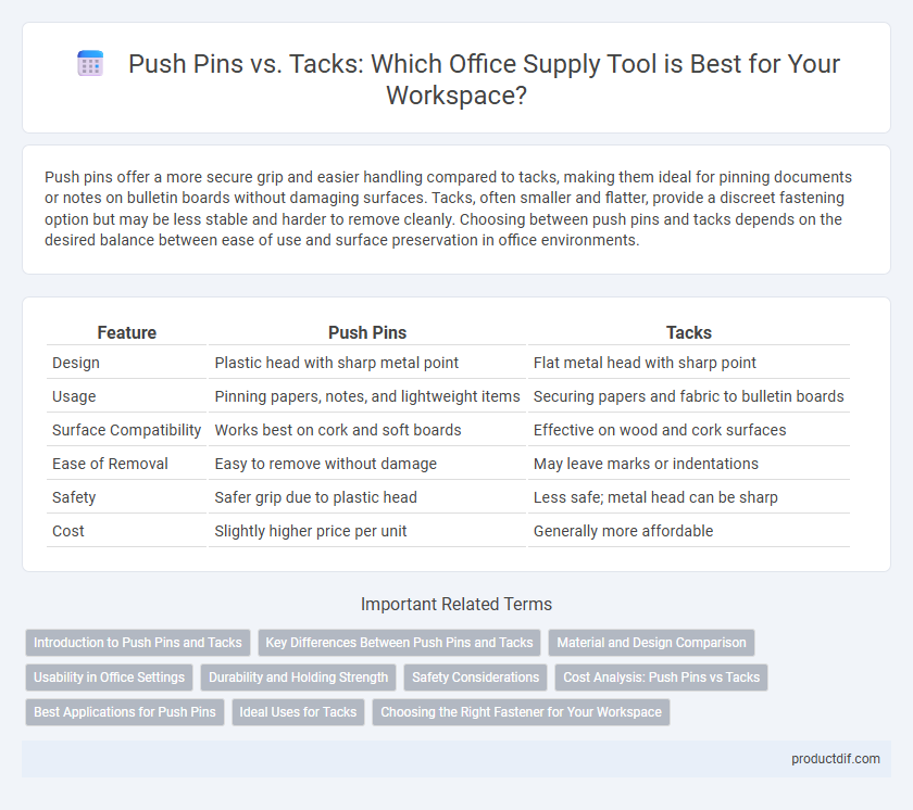 Push Pins vs. Tacks: Which Office Supply Tool is Best for Your Workspace?