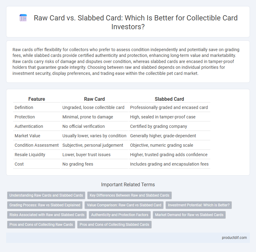 Raw Card vs. Slabbed Card: Which Is Better for Collectible Card Investors?