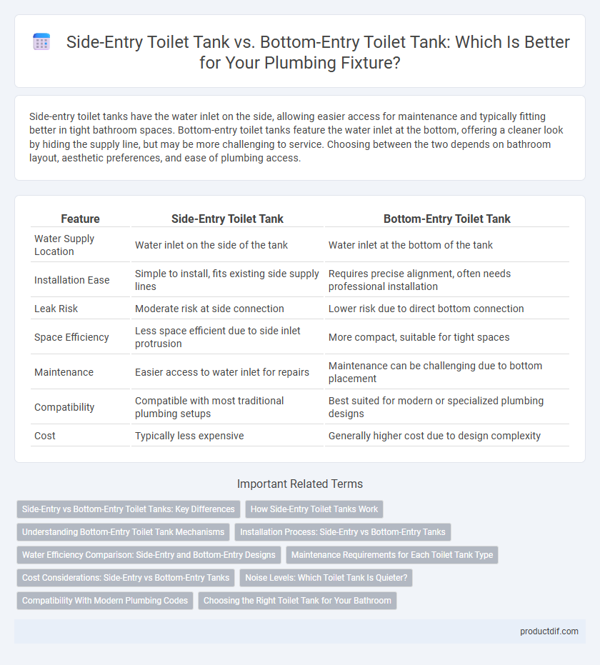 Side-Entry Toilet Tank vs. Bottom-Entry Toilet Tank: Which Is Better for Your Plumbing Fixture?