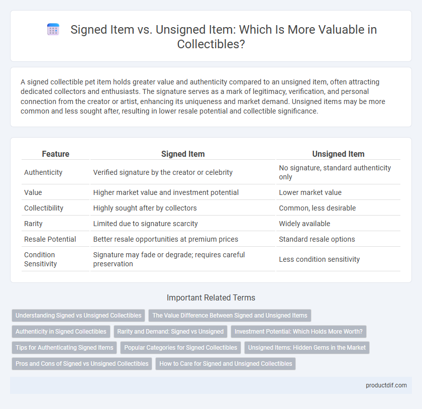 Signed Item vs. Unsigned Item: Which Is More Valuable in Collectibles?