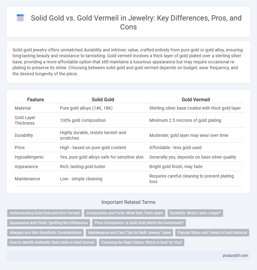 Solid Gold vs. Gold Vermeil in Jewelry: Key Differences, Pros, and Cons