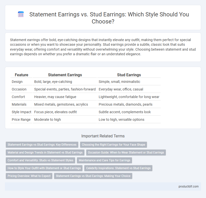 Statement Earrings vs. Stud Earrings: Which Style Should You Choose?