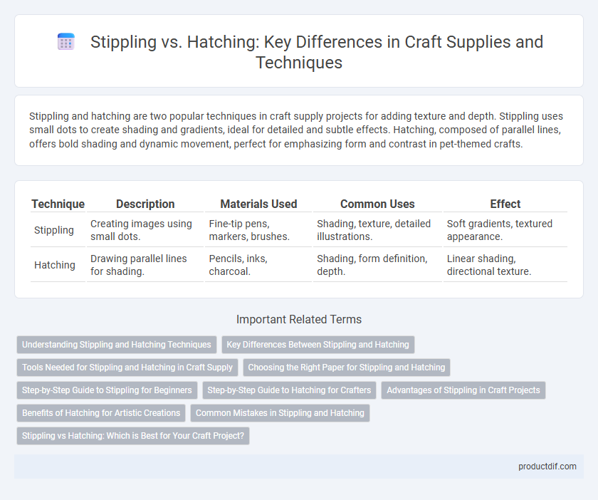 Stippling vs. Hatching: Key Differences in Craft Supplies and Techniques