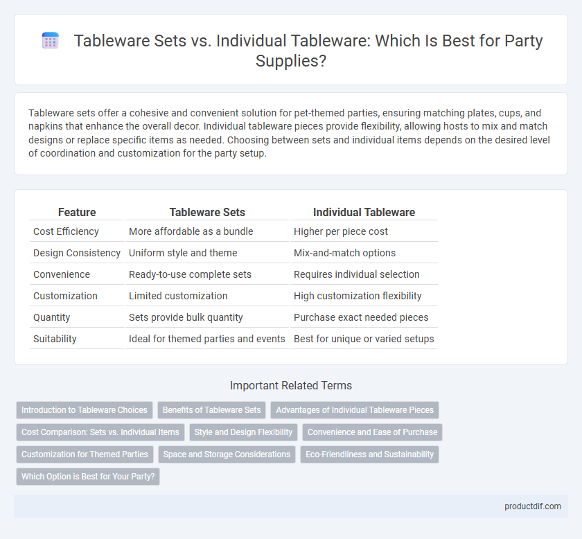 Tableware Sets vs. Individual Tableware: Which Is Best for Party Supplies?