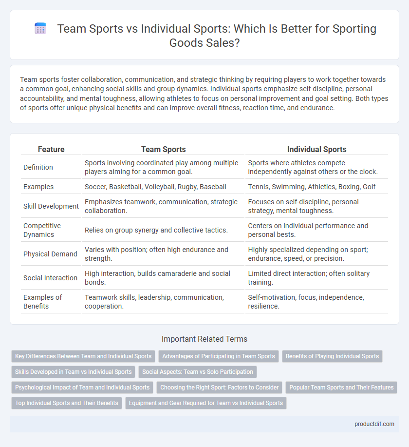 Team Sports vs Individual Sports: Which Is Better for Sporting Goods Sales?
