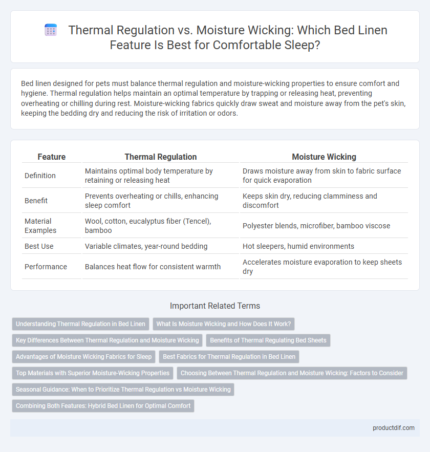Thermal Regulation vs. Moisture Wicking: Which Bed Linen Feature Is Best for Comfortable Sleep?