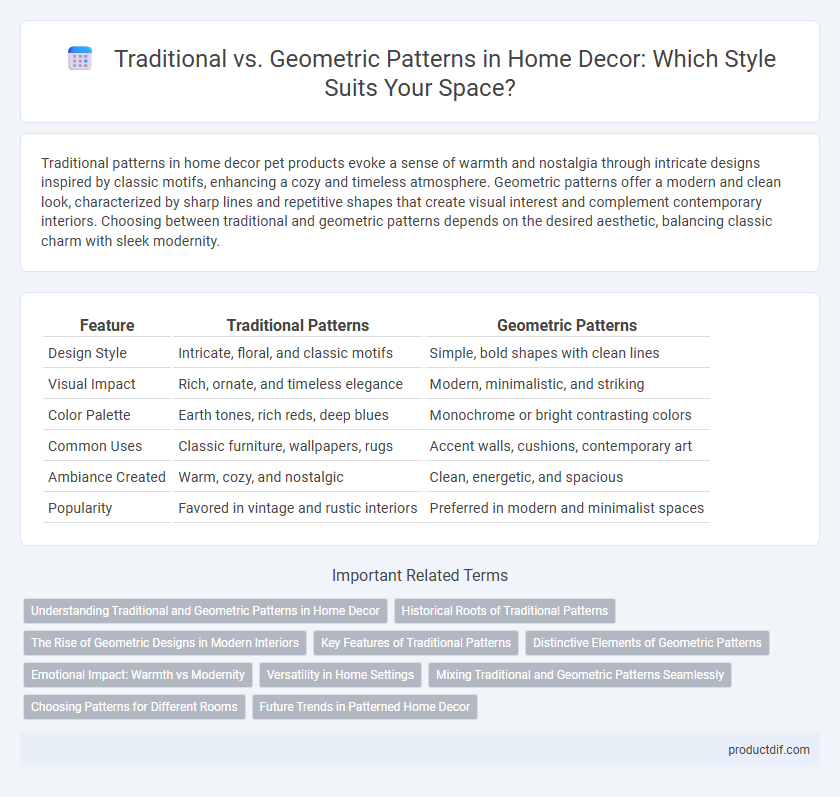 Traditional vs. Geometric Patterns in Home Decor: Which Style Suits Your Space?