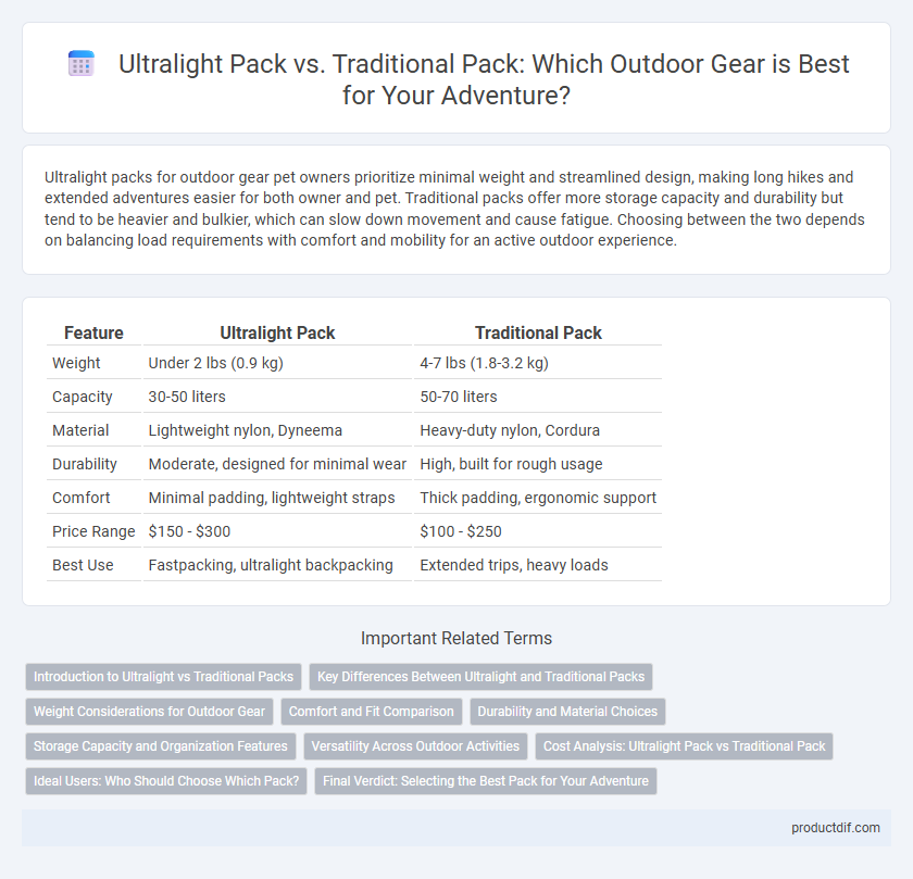 Ultralight Pack vs. Traditional Pack: Which Outdoor Gear is Best for Your Adventure?