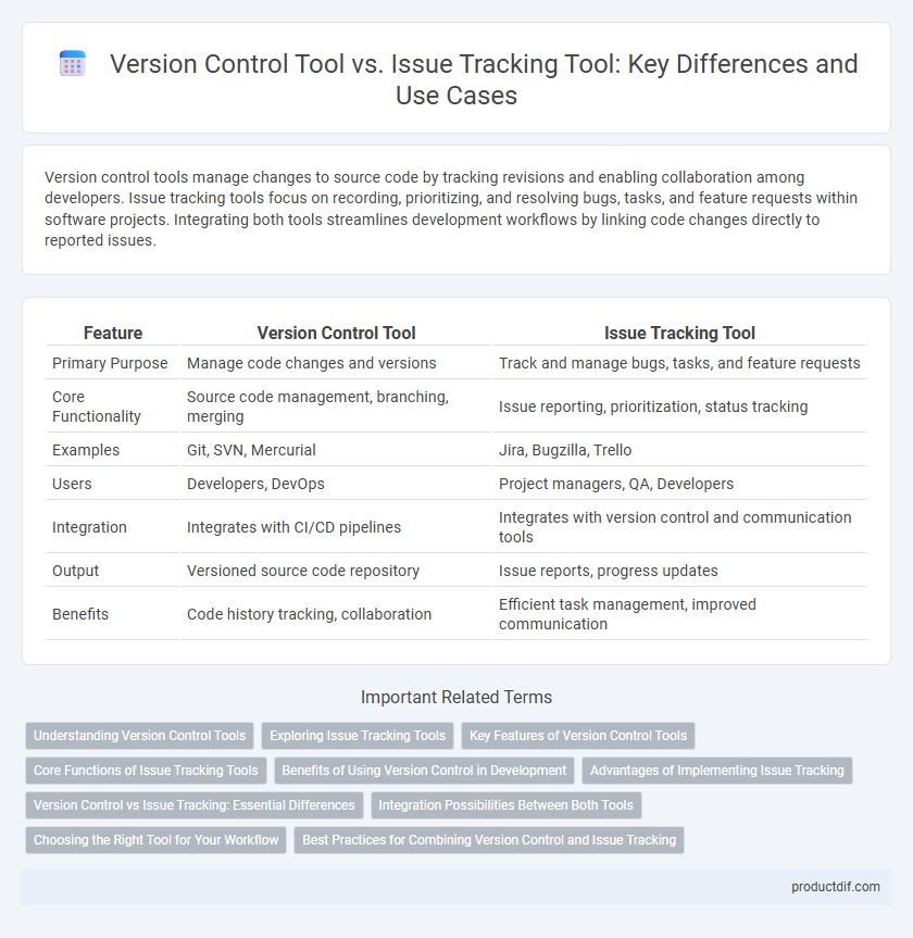 Version Control Tool vs. Issue Tracking Tool: Key Differences and Use Cases